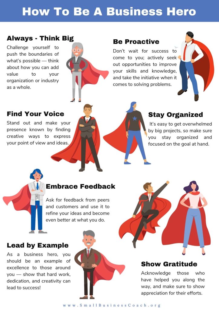 how to be a business hero