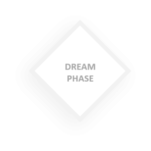 dream phase in 7 stages to business freedom